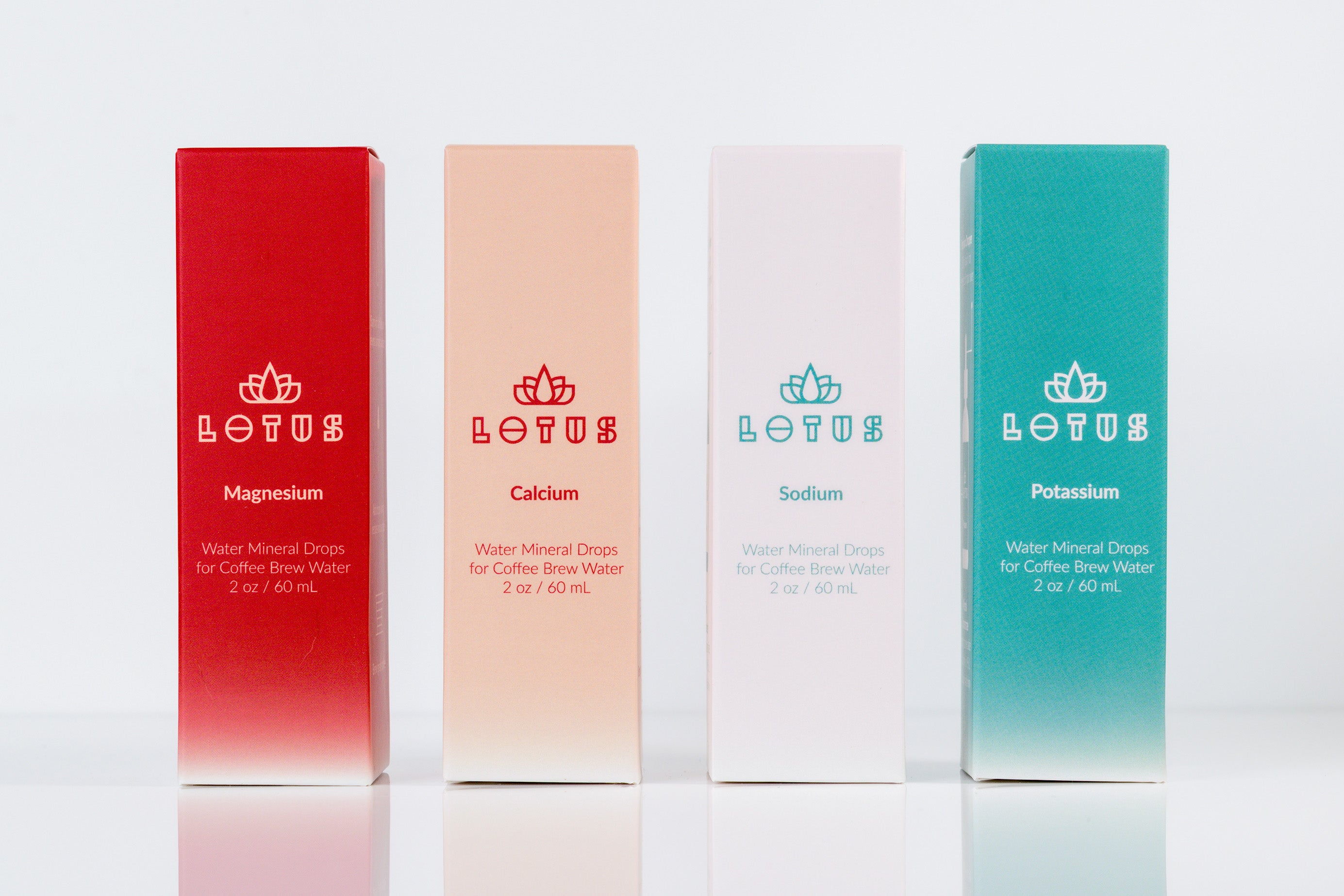 Lotus Coffee Brew Water Kit